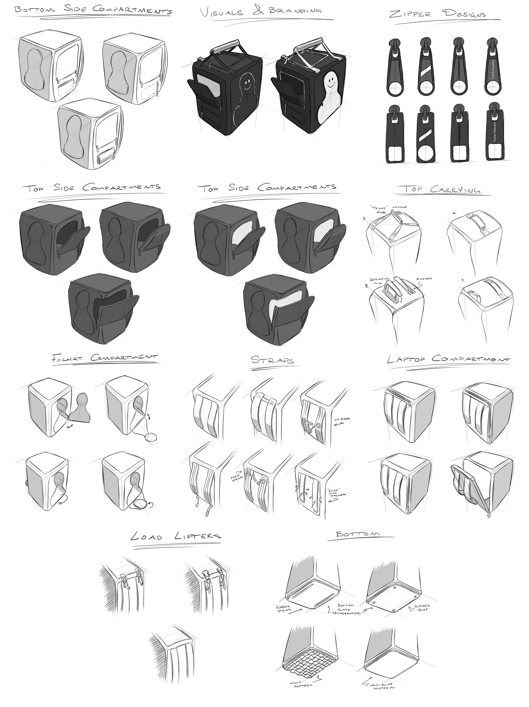First exploration of separate parts.