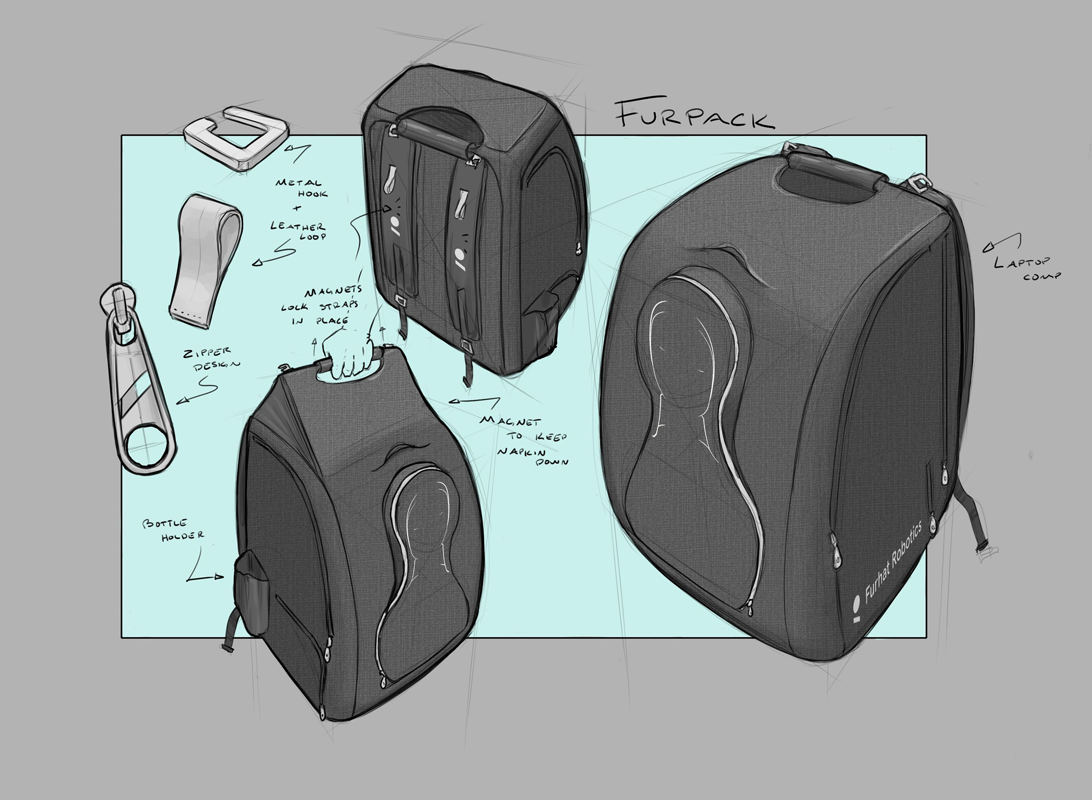 The final furpack design proposition