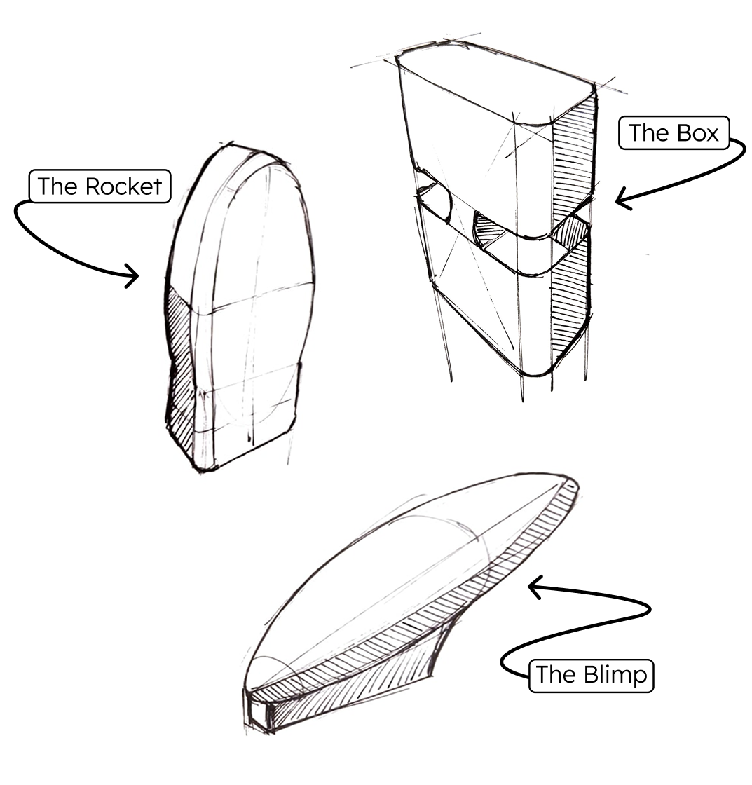 First emerging concepts